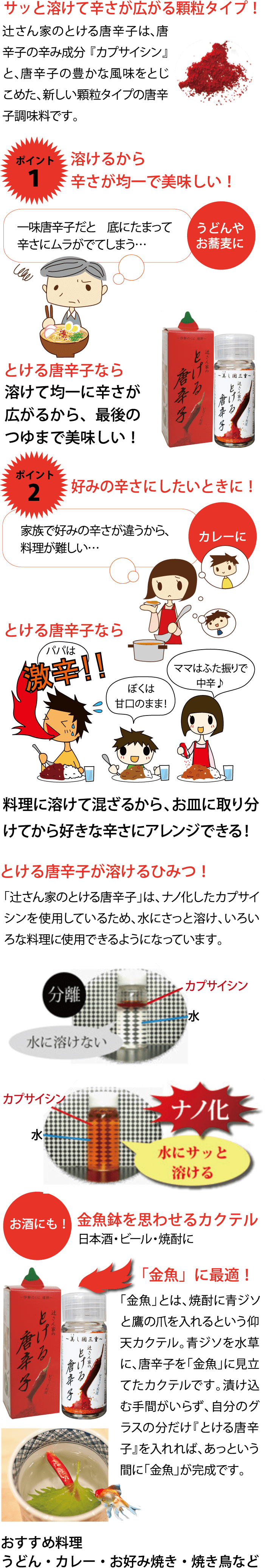 とける唐辛子の説明