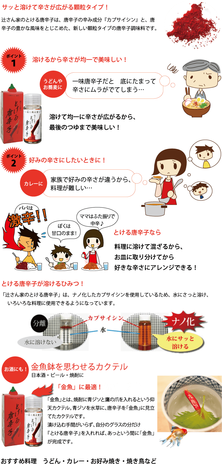 とける唐辛子の説明